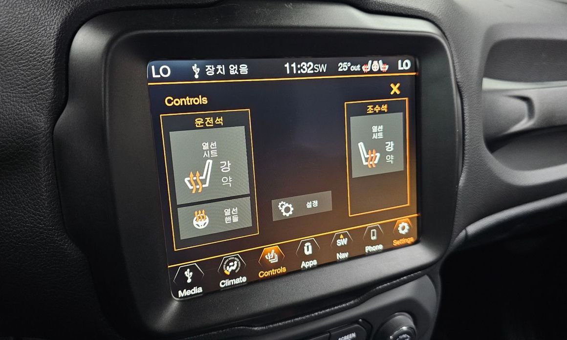 Jeep Renegade 2022