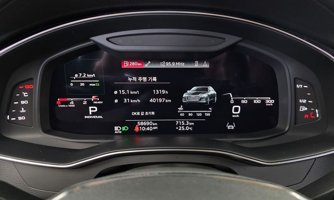 Audi A6 2021