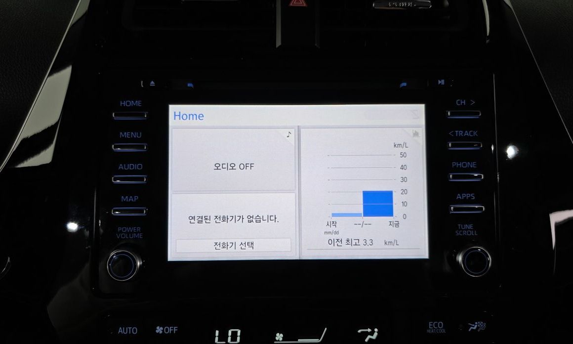 Toyota Prius 2022