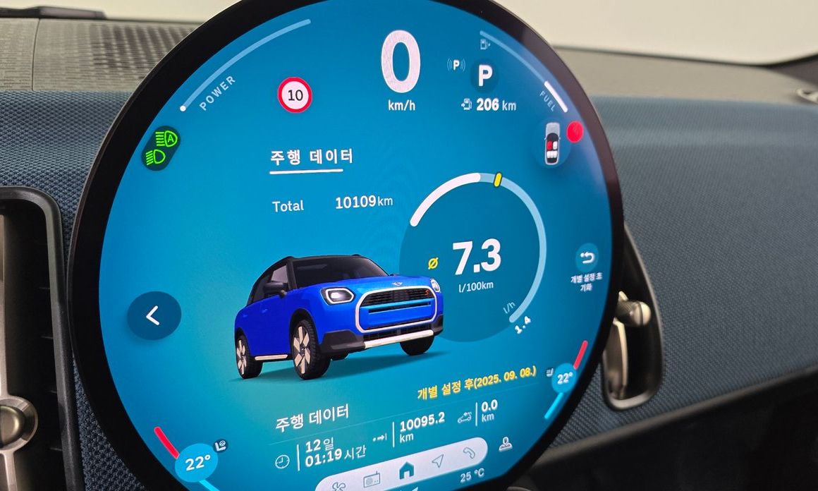 Mini Countryman 2025