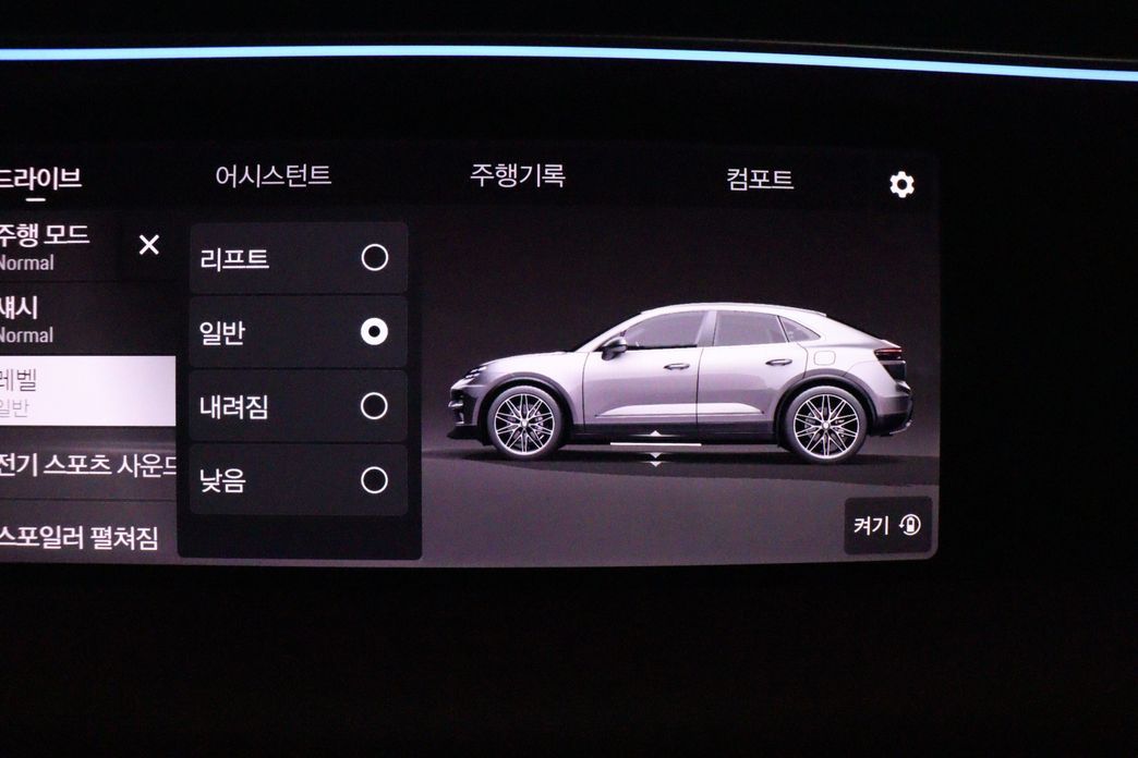 Porsche Macan 2025