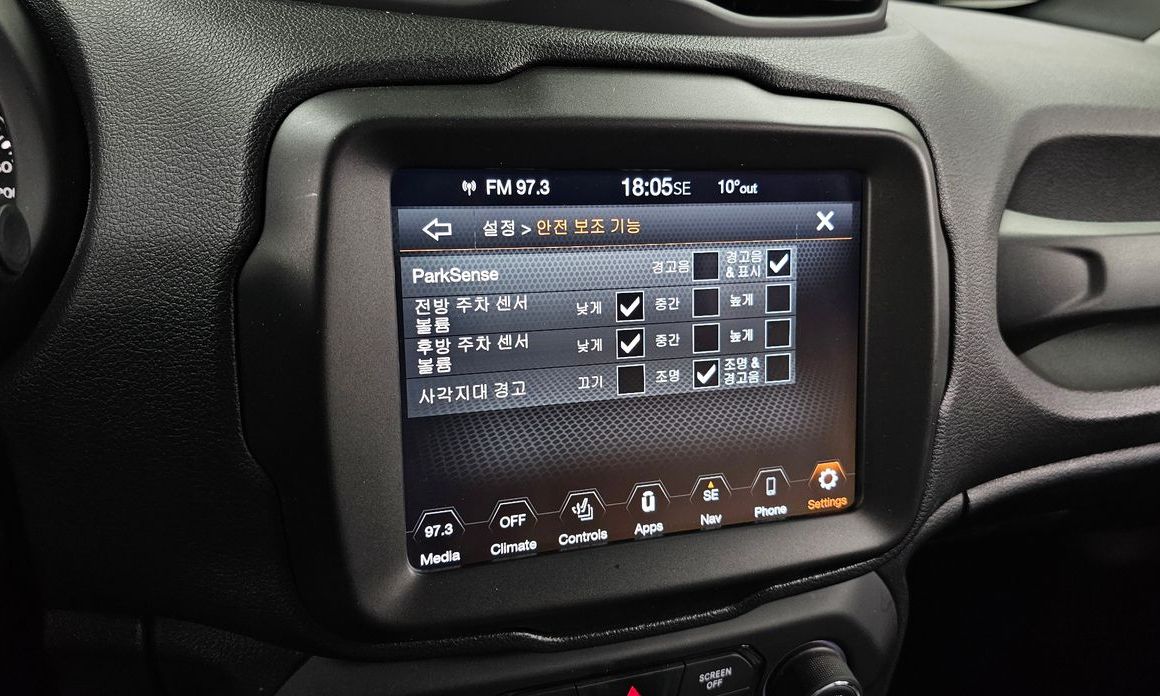 Jeep Renegade 2020