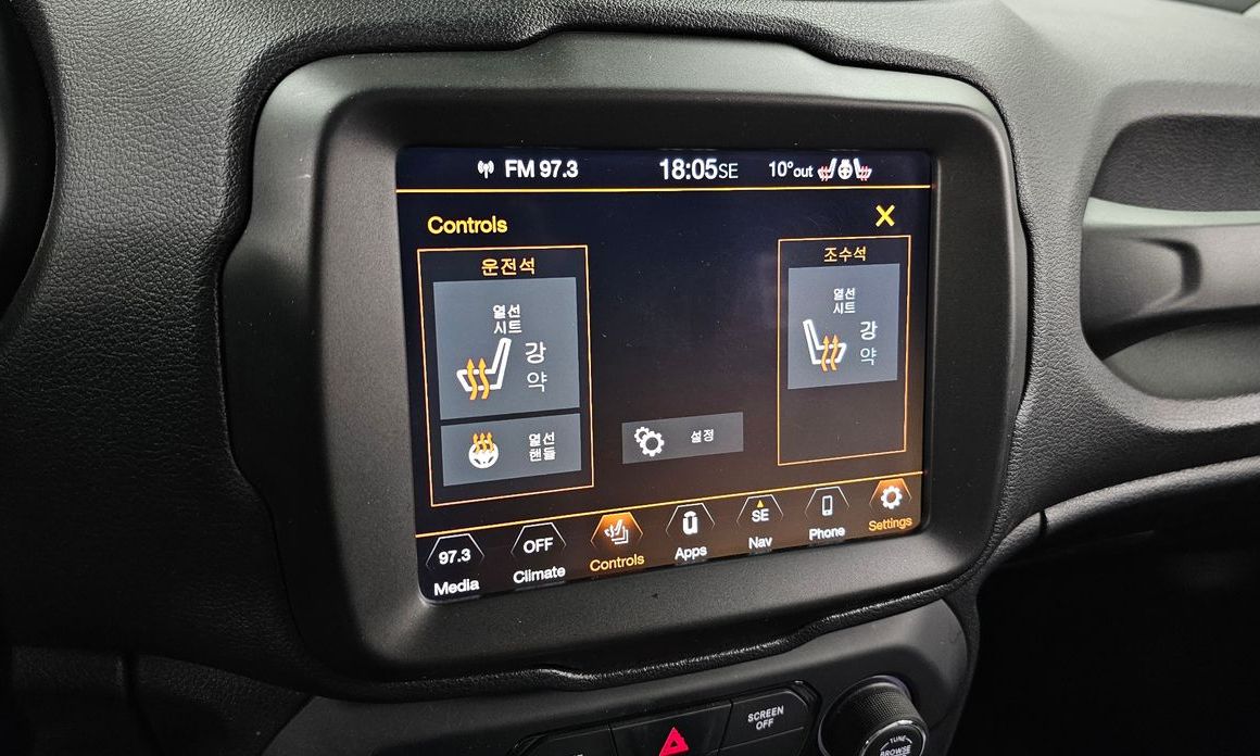 Jeep Renegade 2020