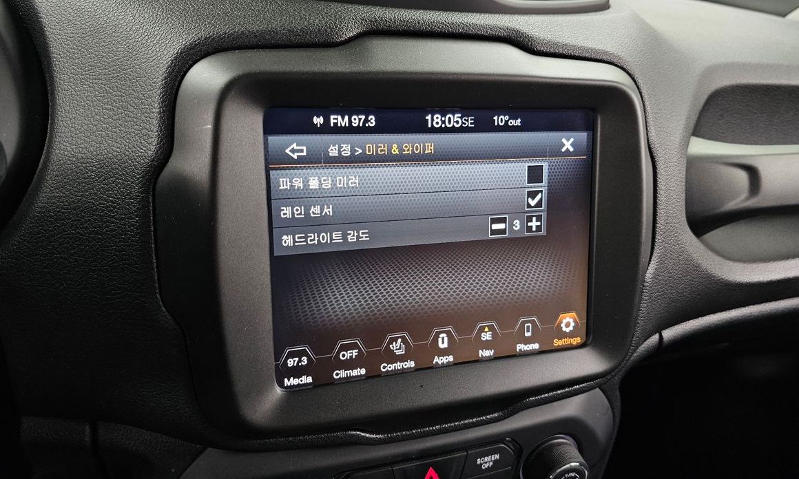 Jeep Renegade 2020