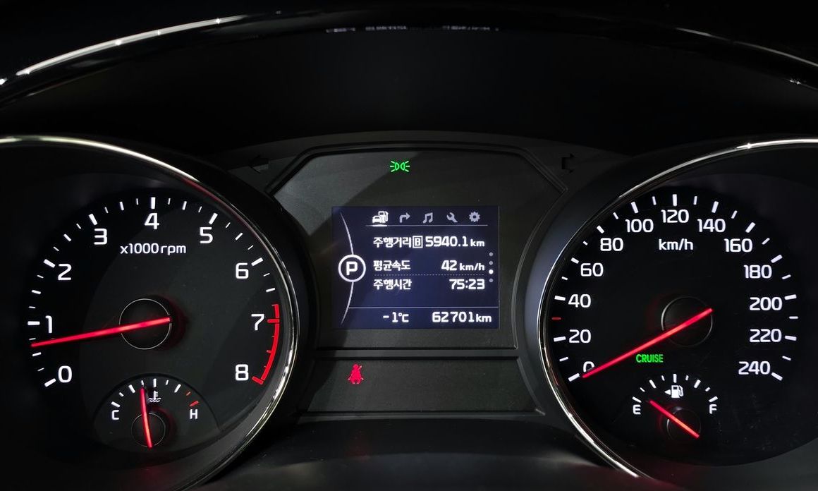 Kia Canival 2018