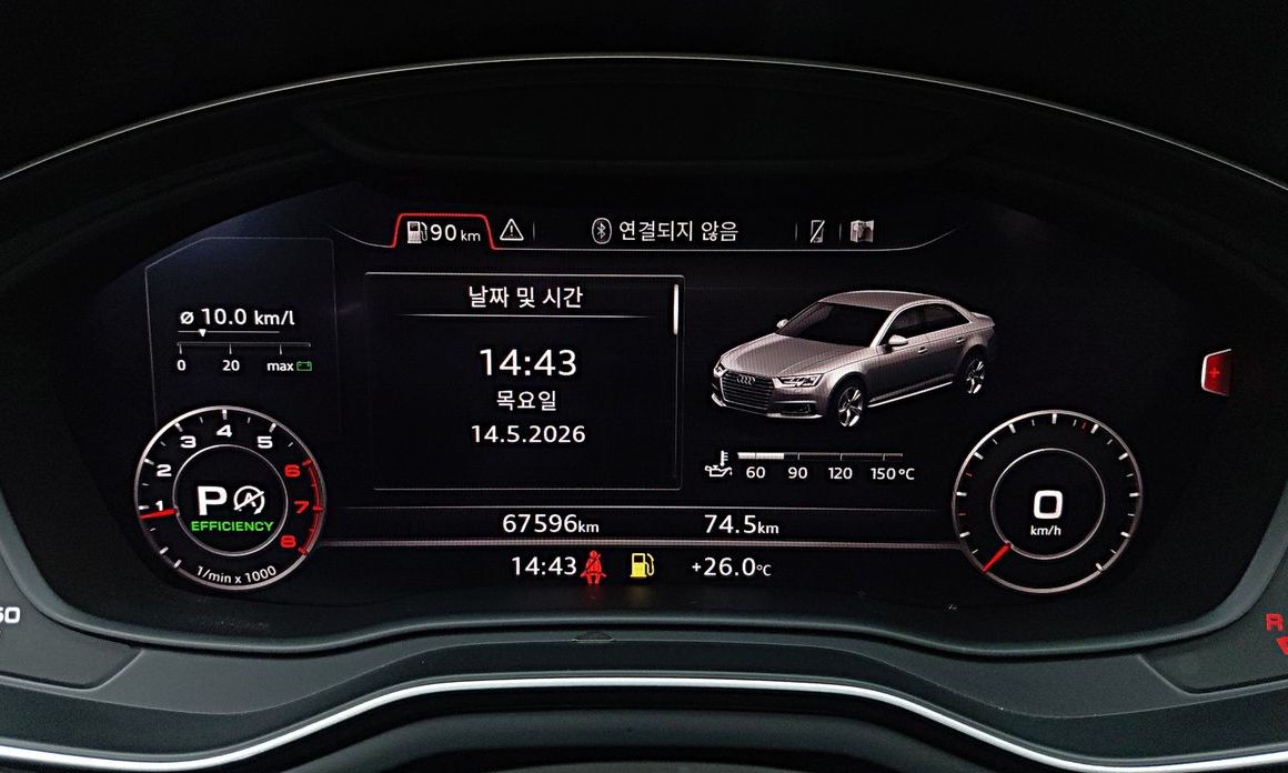 Audi A4 2019