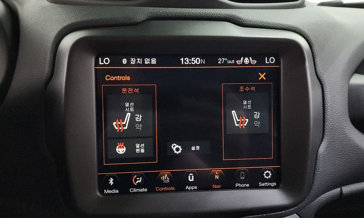 Jeep Renegade 2022
