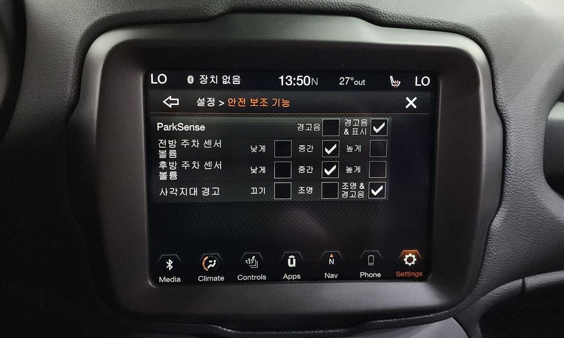 Jeep Renegade 2022