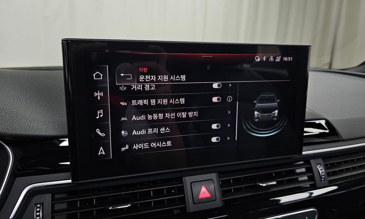 Audi A4 2021