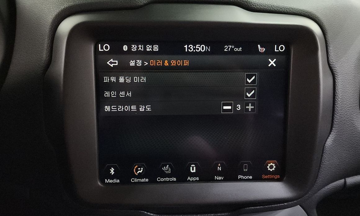 Jeep Renegade 2022