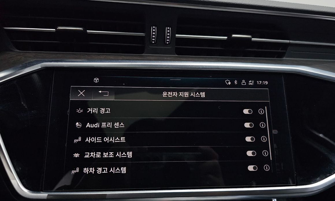 Audi A6 2021