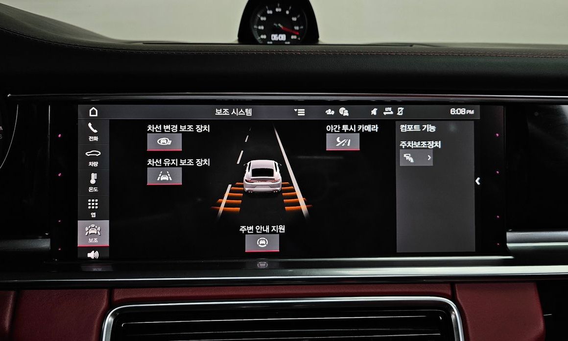 Porsche Panamera 2021
