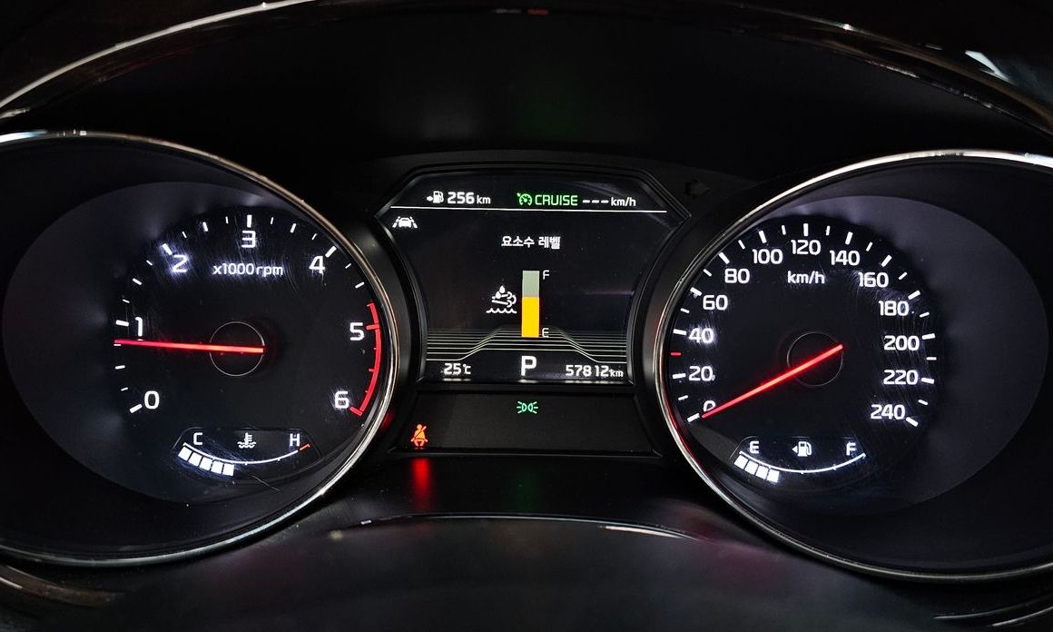 Kia Canival 2019