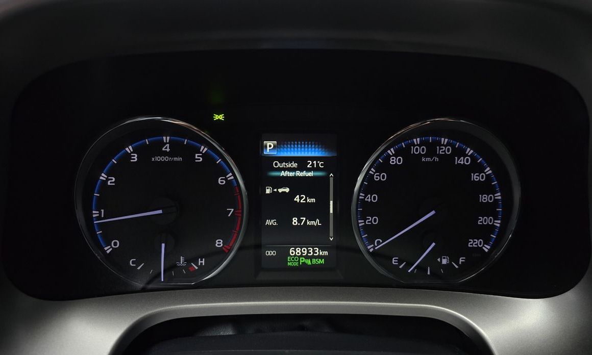 Toyota RAV4 2018