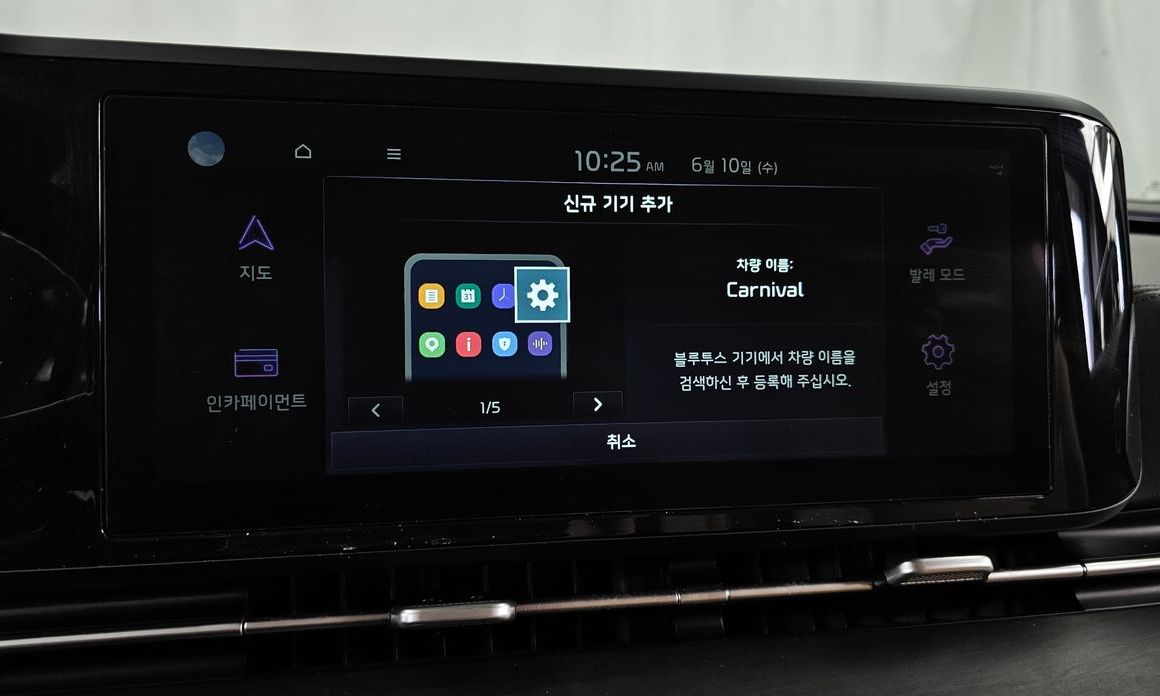 Kia Canival 2021