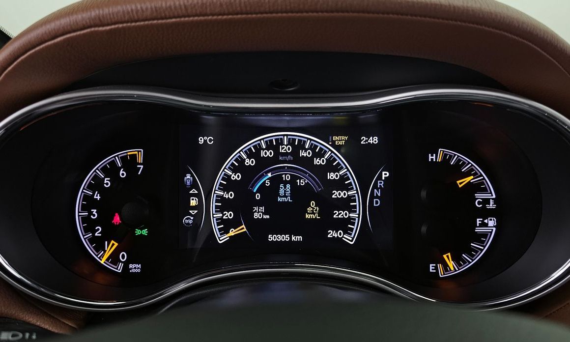Jeep Cherokee 2021
