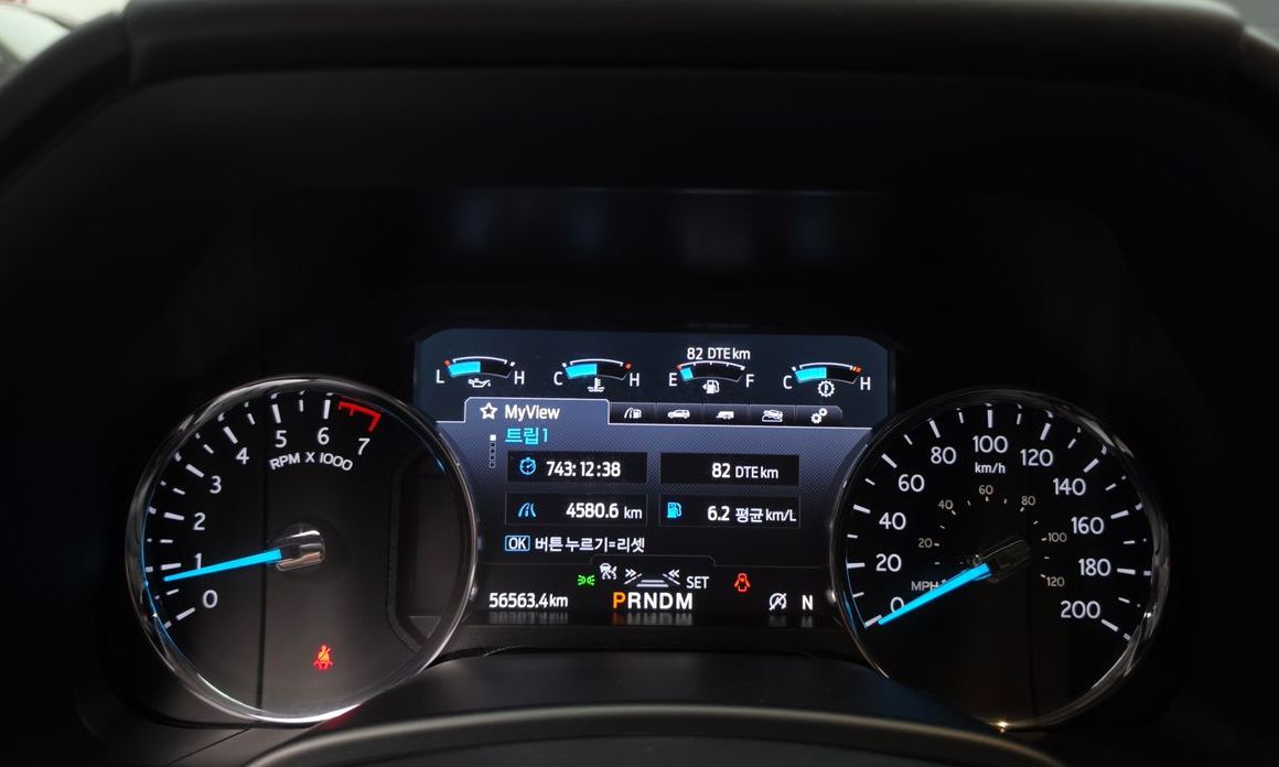 Ford Expedition 2021