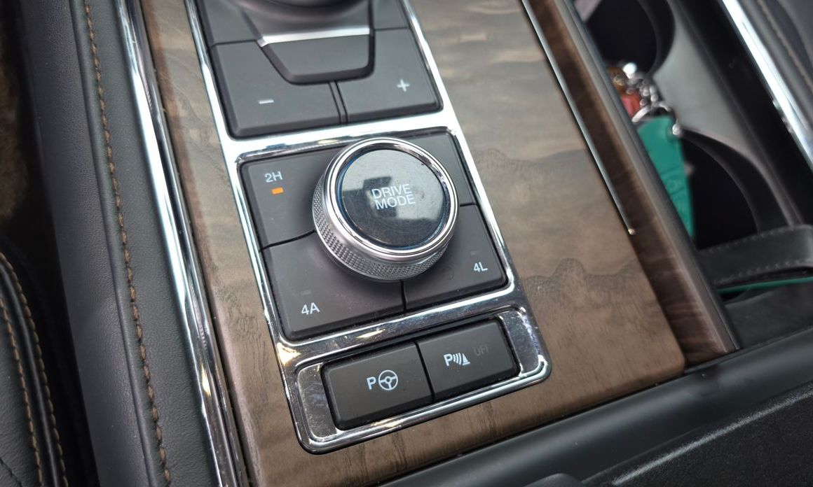 Ford Expedition 2021