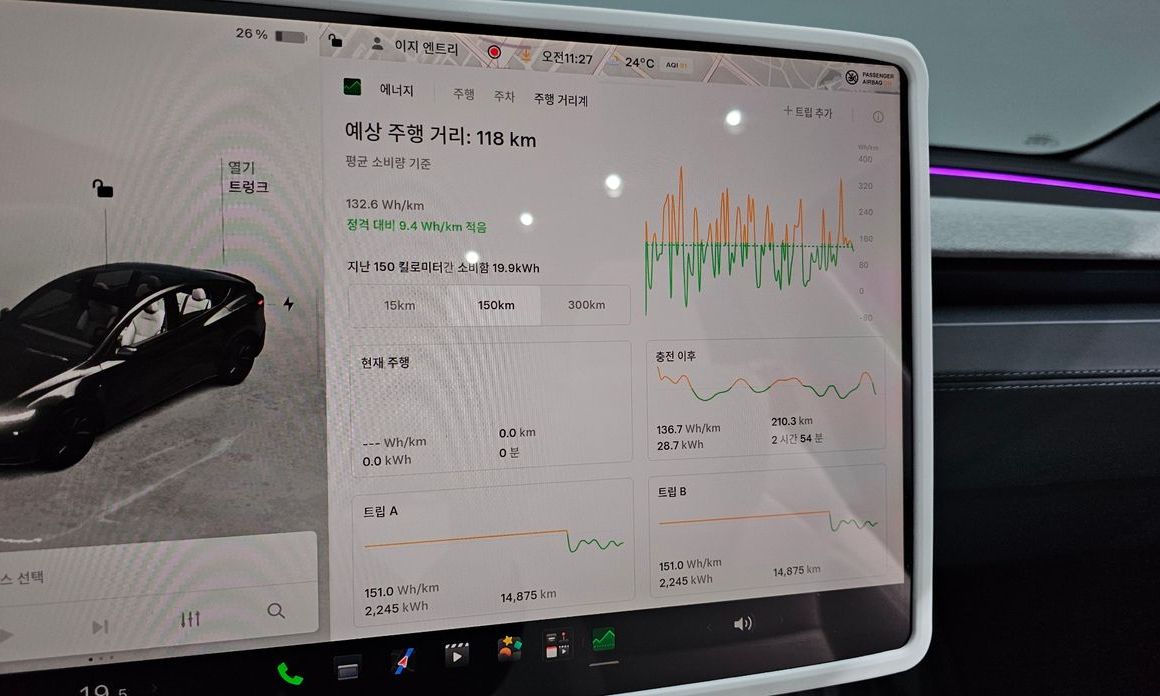 Tesla Model Y 2025