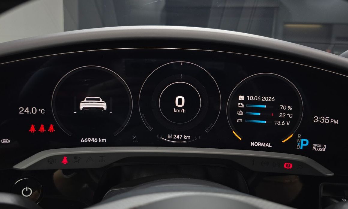 Porsche Taycan 2021