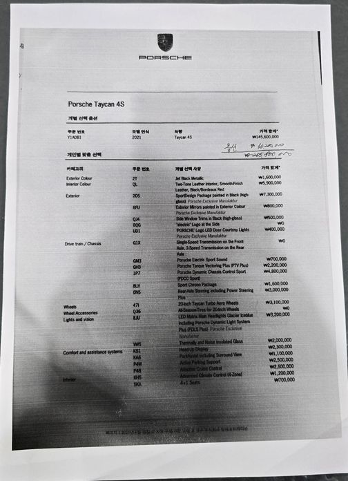 Porsche Taycan 2021