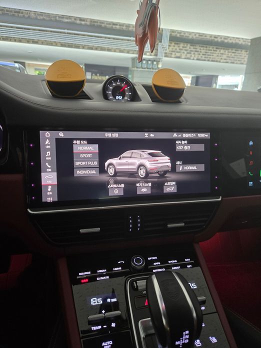Porsche Cayenne 2021