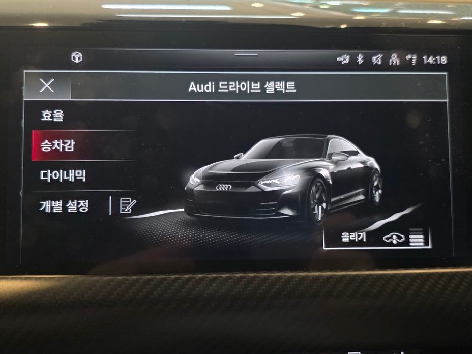 Audi RS e-tron GT 2022