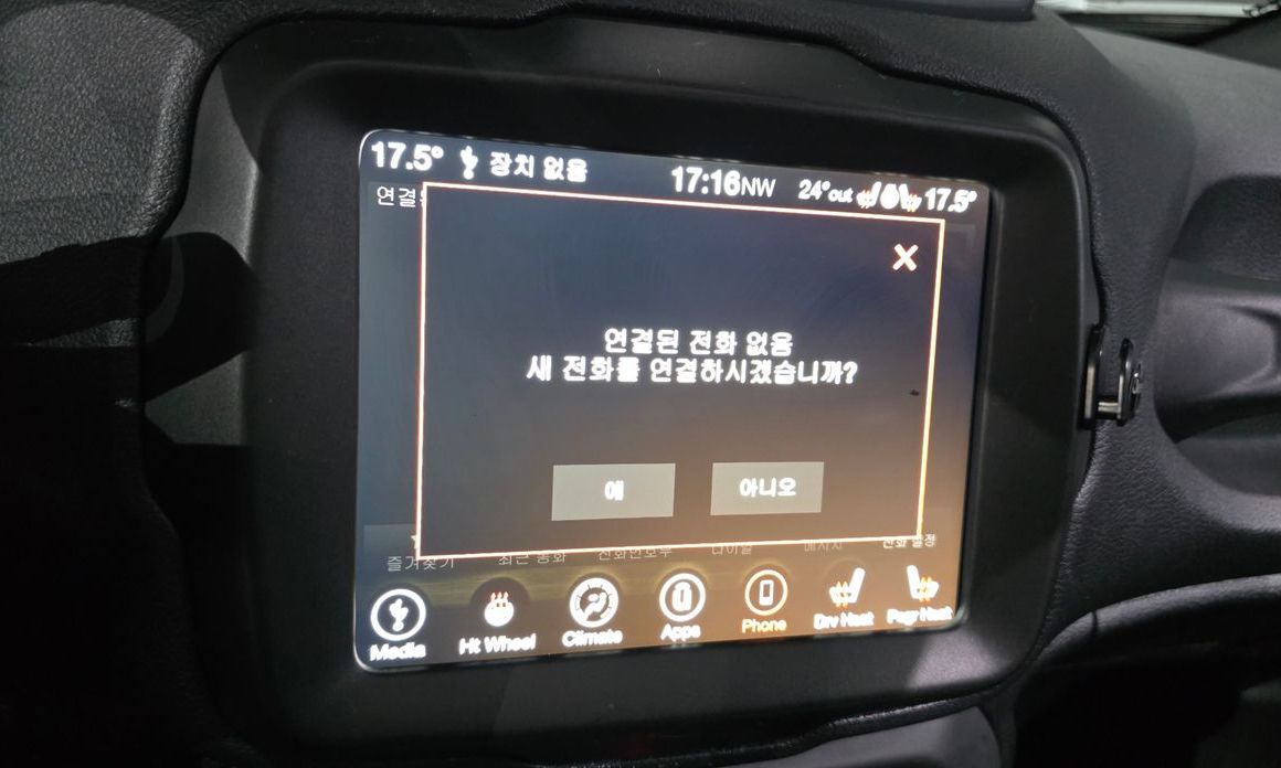 Jeep Renegade 2020