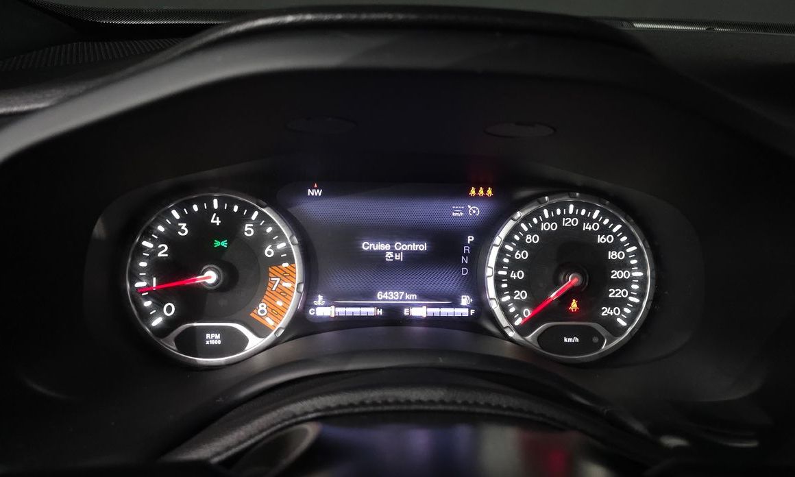 Jeep Renegade 2020
