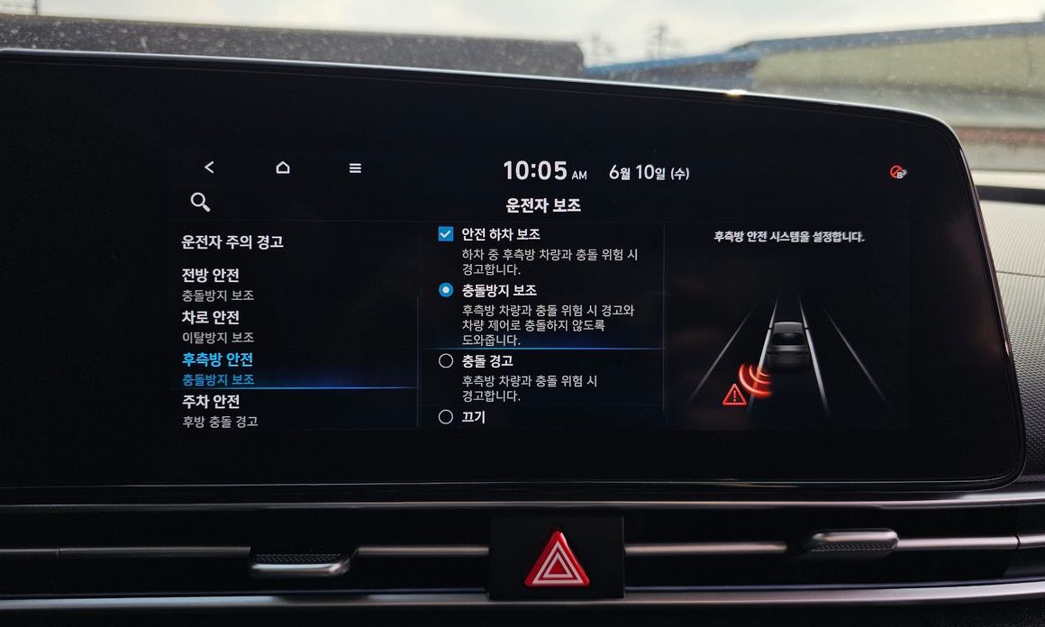 Hyundai AVANTE 2021