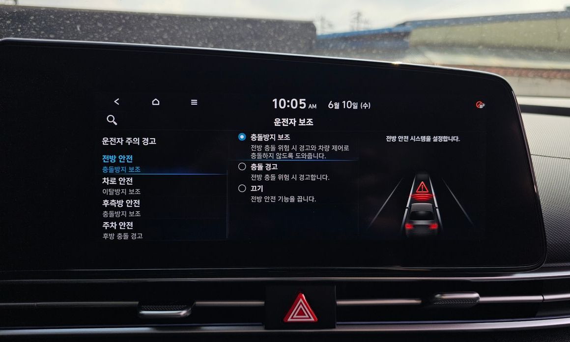 Hyundai AVANTE 2021