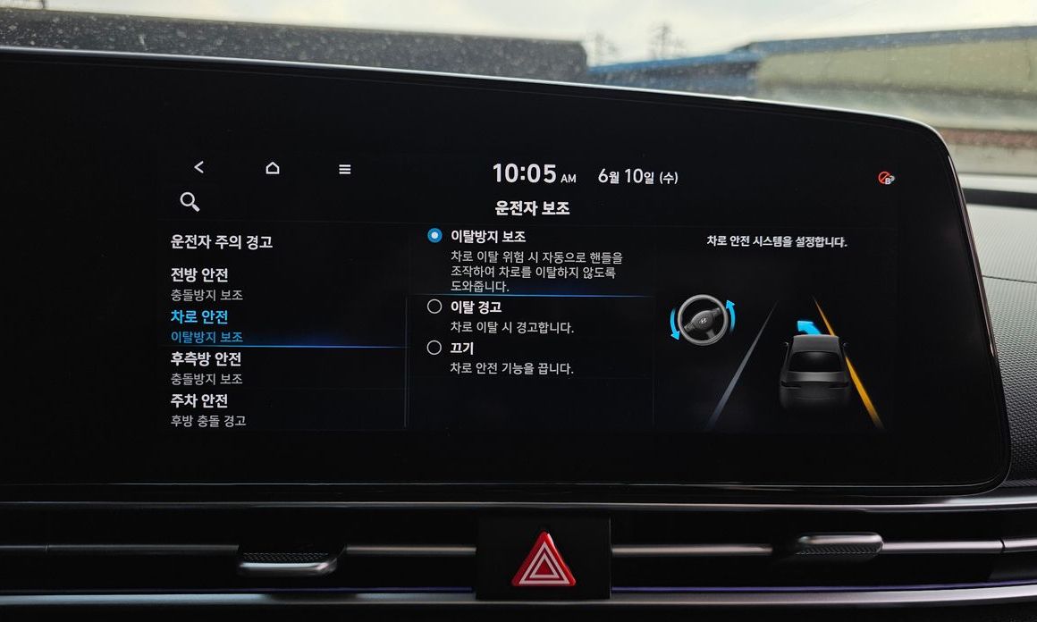 Hyundai AVANTE 2021