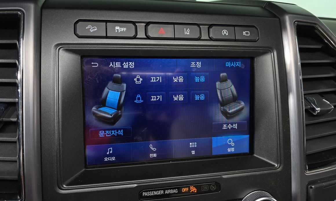 Ford Expedition 2021