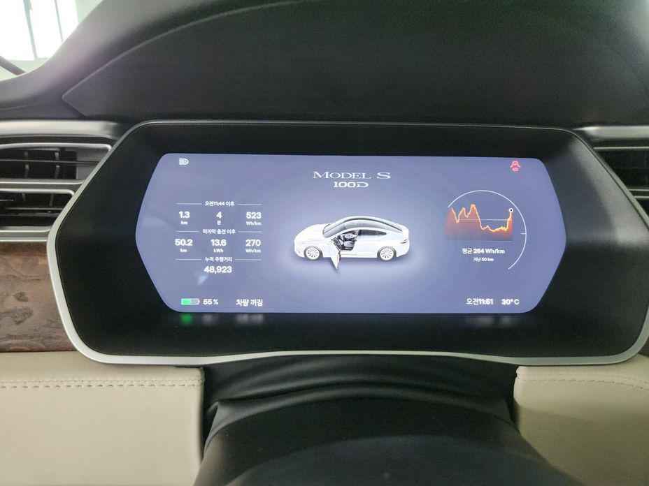 Tesla Model S 2017