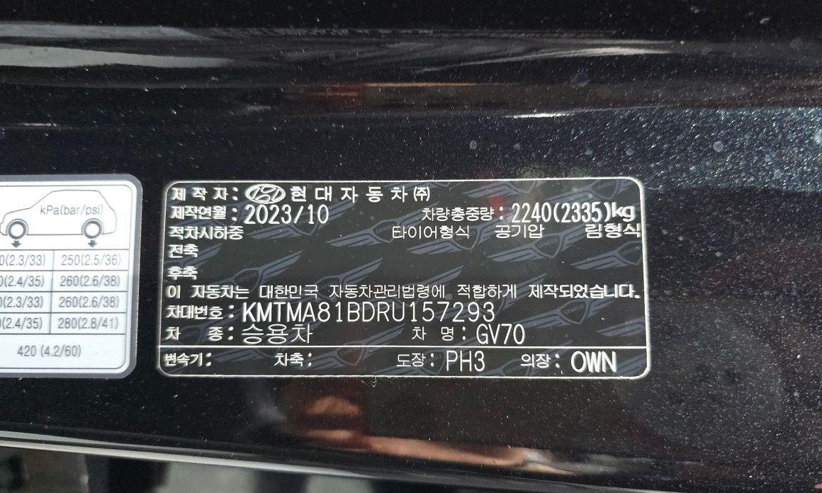 Genesis GV70 2024