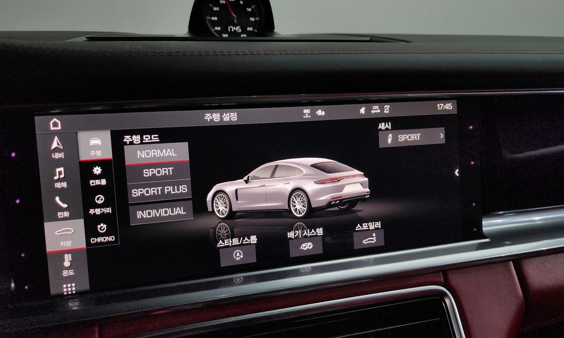 Porsche Panamera 2021