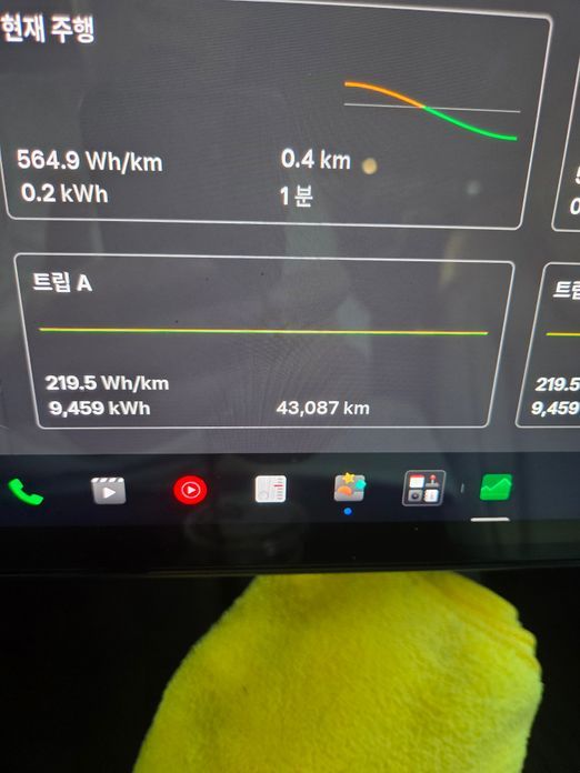 Tesla Model X 2023