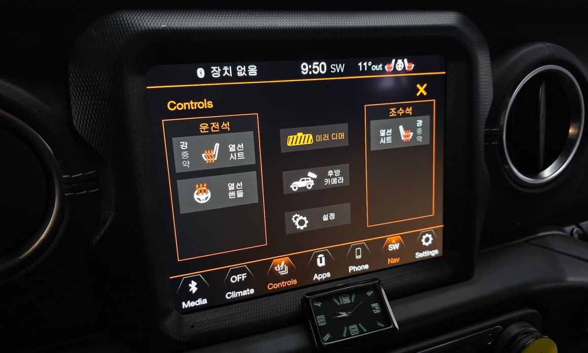 Jeep Wrangler 2021