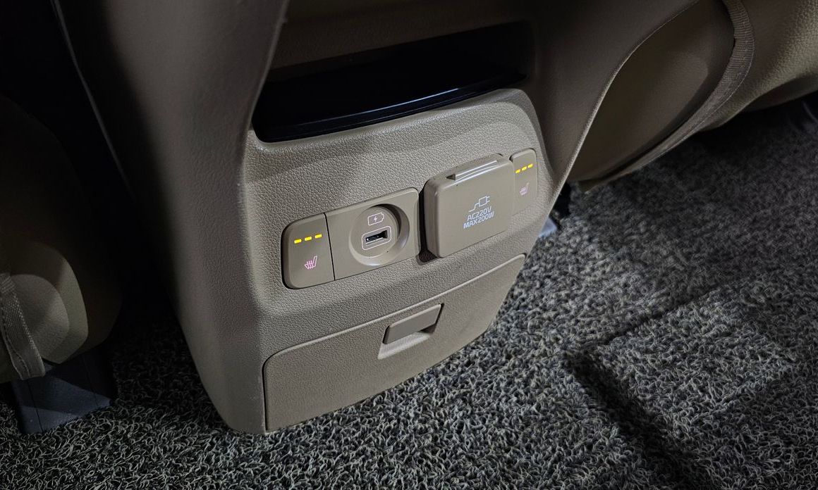 Kia Canival 2019
