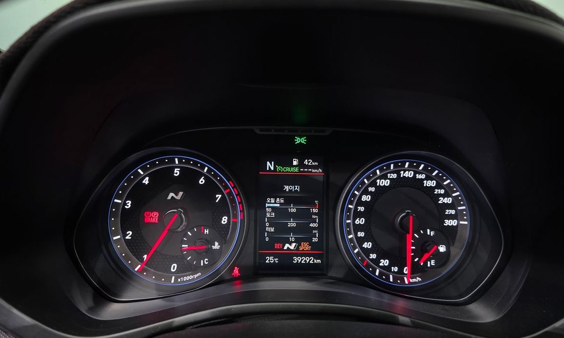 Hyundai Veloster 2019