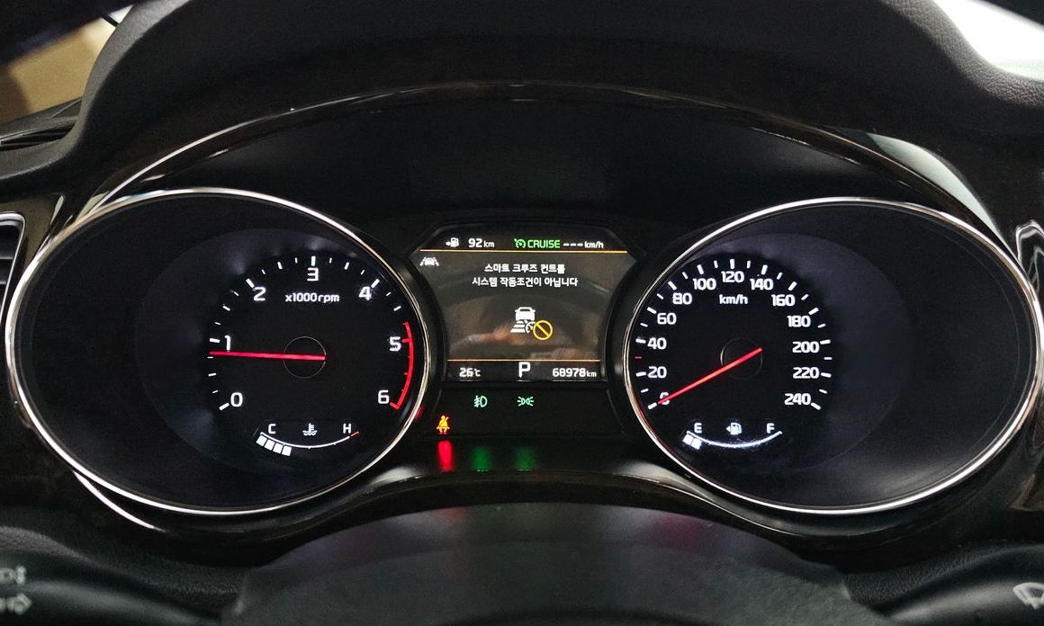 Kia Canival 2019
