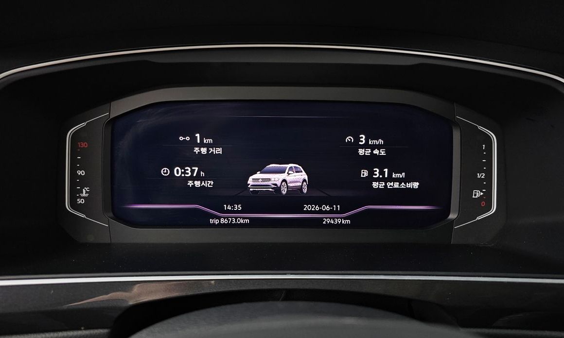 Volkswagen Tiguan 2023
