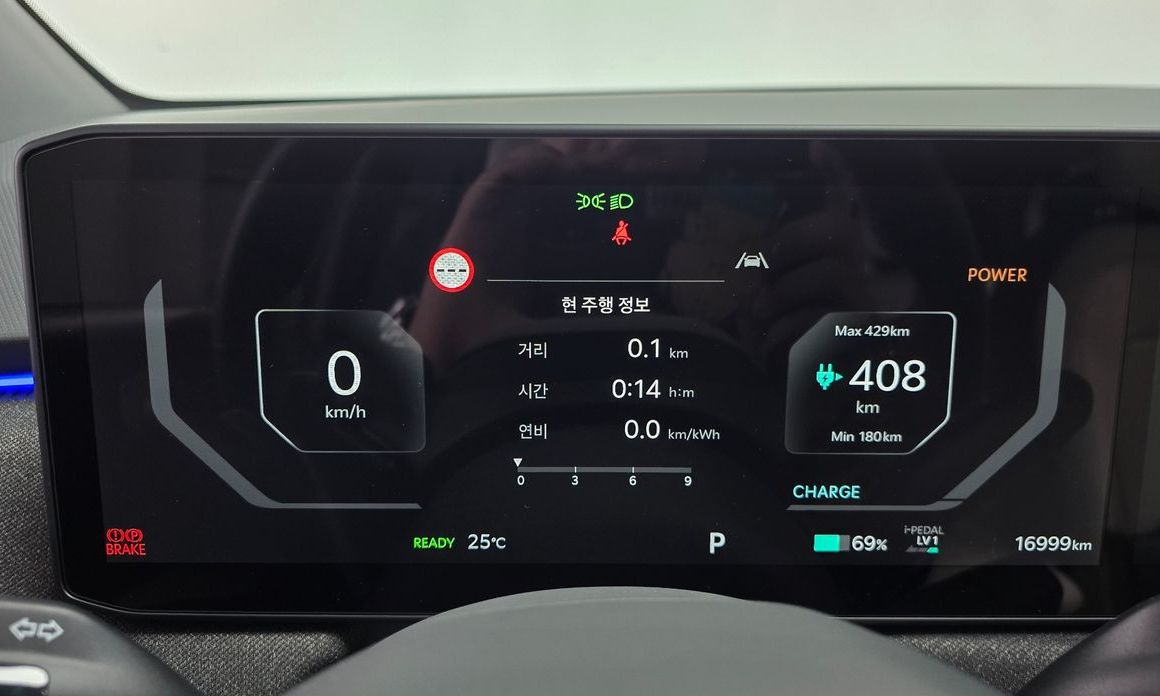 Kia EV3 2025