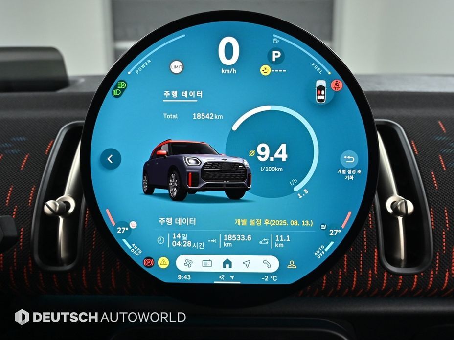 Mini Countryman 2025