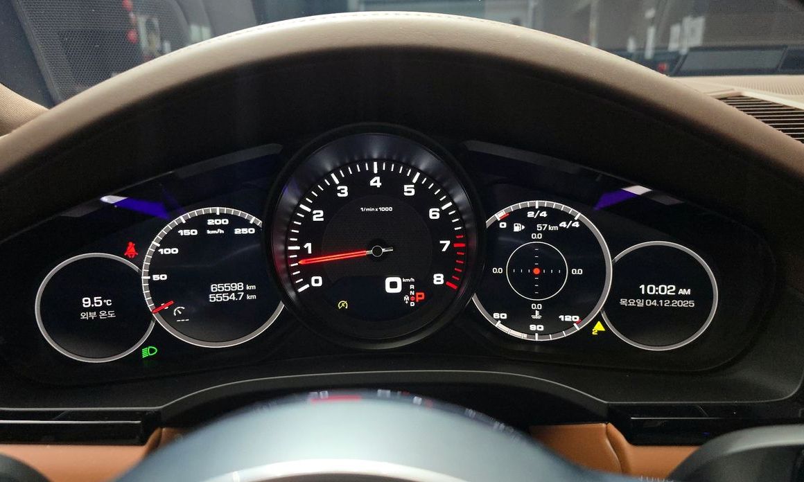 Porsche Cayenne 2020