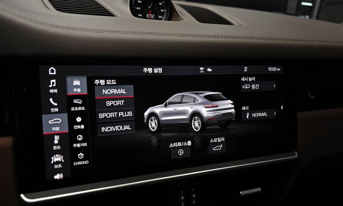 Porsche Cayenne 2020