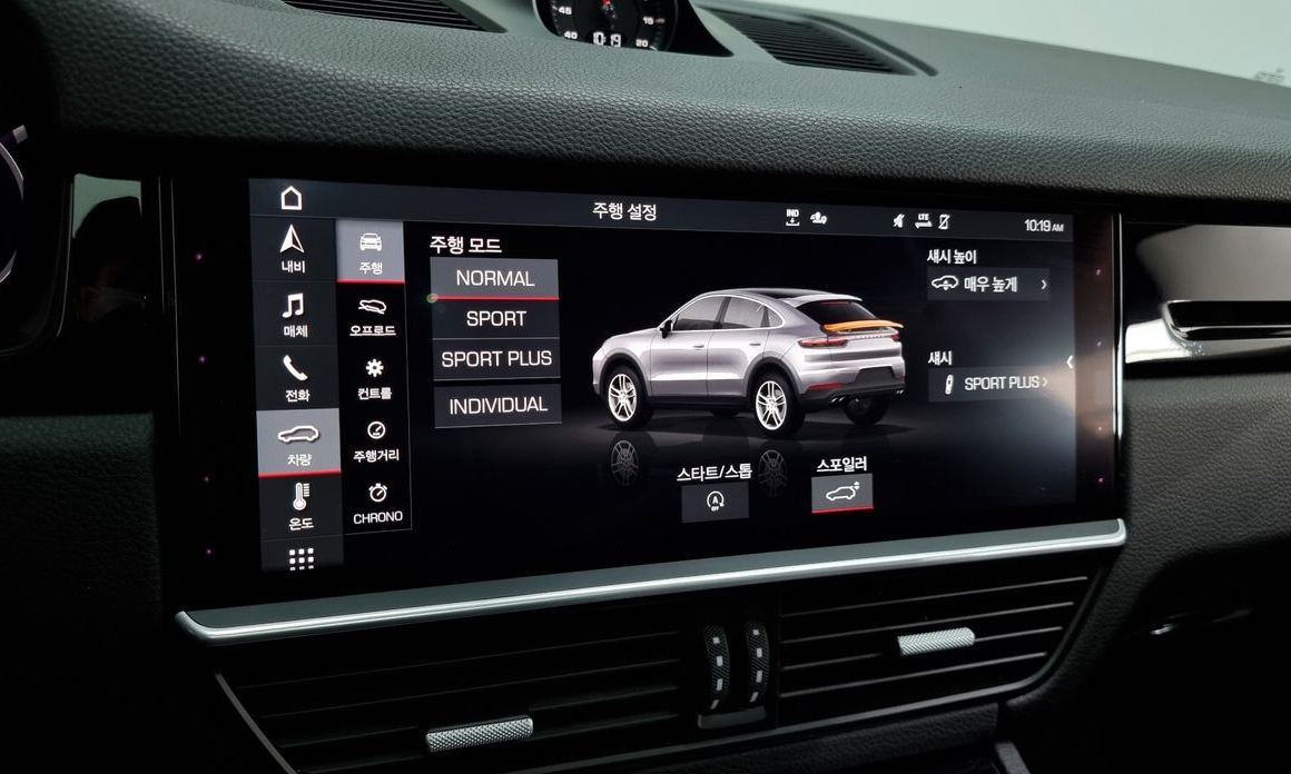 Porsche Cayenne 2020