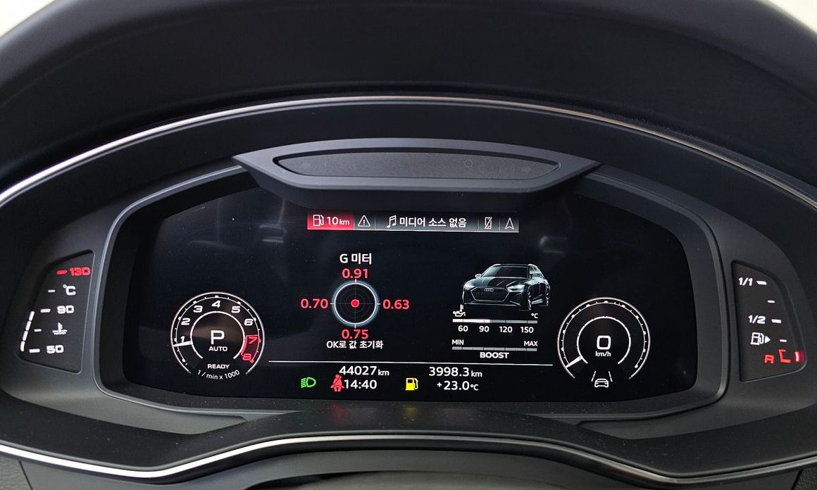 Audi RS6 2023