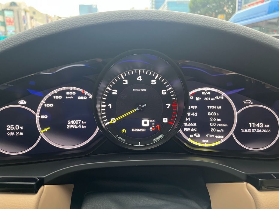Porsche Cayenne 2023