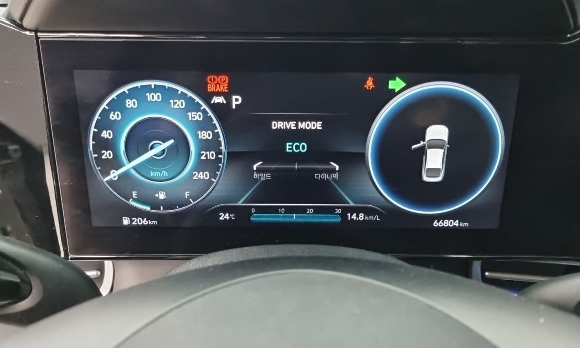 Hyundai AVANTE 2021